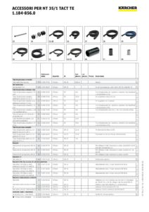 Aspiratore Kaercher mod. NT 35-1 Tact Te-page-005