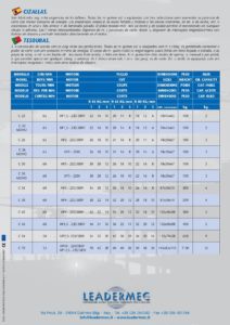 Cesoia Per tondini in ferro Leadermec mod. C-34 Trifase-page-002
