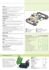 , Cingo Merlo, EDILMACO Noleggio Attrezzature per Edilizia