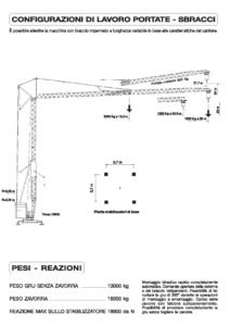 Gru Automontante Benedini mod.B28-page-002