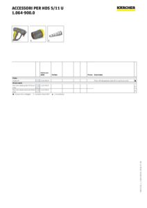 Idropulitrice Karcher mod. HDS 5-11 U-page-004