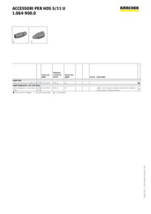 Idropulitrice Karcher mod. HDS 5-11 U-page-005