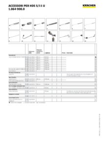 Idropulitrice Karcher mod. HDS 5-11 U-page-006