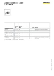 Idropulitrice Karcher mod. HDS 5-11 U-page-010