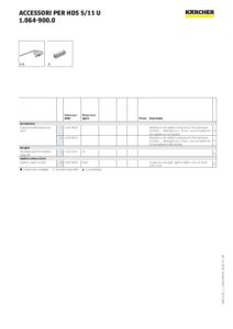 Idropulitrice Karcher mod. HDS 5-11 U-page-011