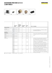 Idropulitrice Karcher mod. HDS 5-11 U-page-012