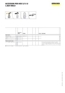 Idropulitrice Karcher mod. HDS 5-11 U-page-013