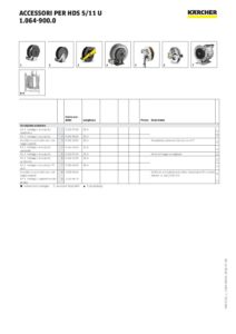 Idropulitrice Karcher mod. HDS 5-11 U-page-014