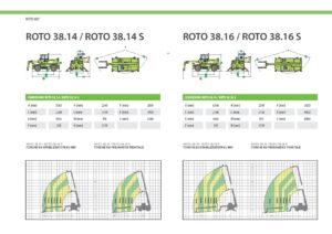 MERLO Roto-page-028