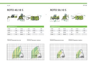 MERLO Roto-page-029