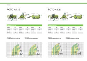 MERLO Roto-page-030