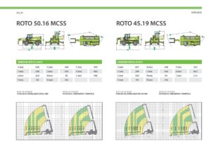 MERLO Roto-page-031