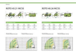 MERLO Roto-page-032