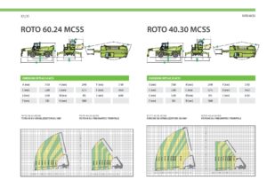 MERLO Roto-page-033