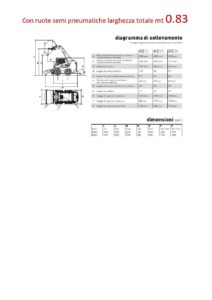 Minipala Kato Imer mod. AS 12-page-002