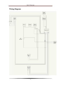 COSPET_modello_Chipper_MD_500_E_EDILMACO_Noleggio_Edilizia-12