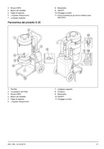 Husqvarna_Aspiratore_S_26_EDILMACO_Noleggio_Edilizia-31