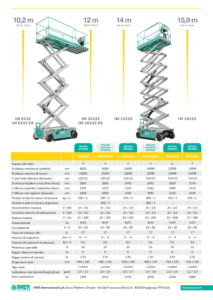 IMER-12122-Scheda-tecnica-Noleggio-Edilizia-Edilmaco-2