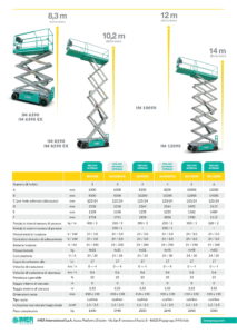 IMER-8290-Scheda-tecnica-Noleggio-Edilizia-Edilmaco-2