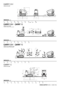 KatoImer_Motocarriola_Cherry105EP_EDILMACO_Noleggio_Edilizia-36