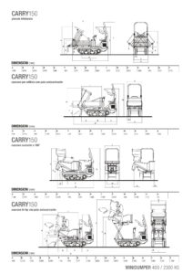 KatoImer_Motocarriola_Cherry105EP_EDILMACO_Noleggio_Edilizia-38