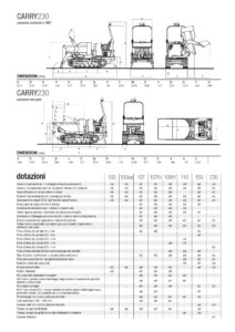 KatoImer_Motocarriola_Cherry105EP_EDILMACO_Noleggio_Edilizia-39