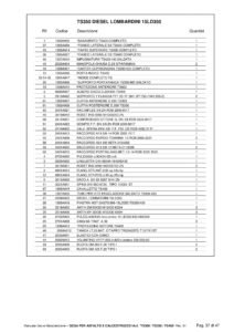 Maker_Tagliasfalto_TS450_EDILMACO_Noleggio_Edilizia-37