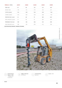 Trivella_AUG20_C&F_accessorio_komatzu_EDILMACO_Noleggio_Edilizia-2