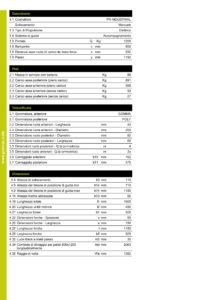 Pramac_Transpallet_Agile_S4-3Noleggio-edilizia-EDILMACO