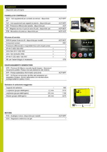 SCHEDA_TECNICA_PRAMAC_GSW65I-48KW-GR22-09