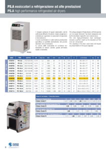 essiccatore-SCHEDA-TECNICA-PS 52-A-Noleggio-Edilizia-EDILMACO-1