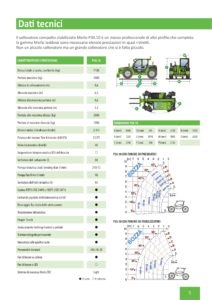 MERLO-30.10-noleggio-edilizia-edilmaco-5