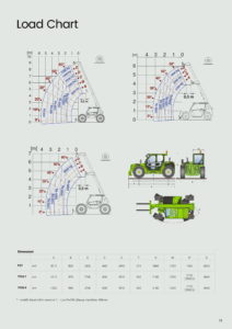 MERLO-30.9-noleggio-edilizia-edilmaco-19