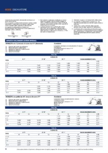 liugong-9035E-ESCAVATORE-EDILMACO-NOLEGGIO-EDILIZIA-00018