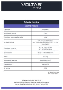 Tabella-tecnica-VOLTAB-PRO-EDILMACO-Roma